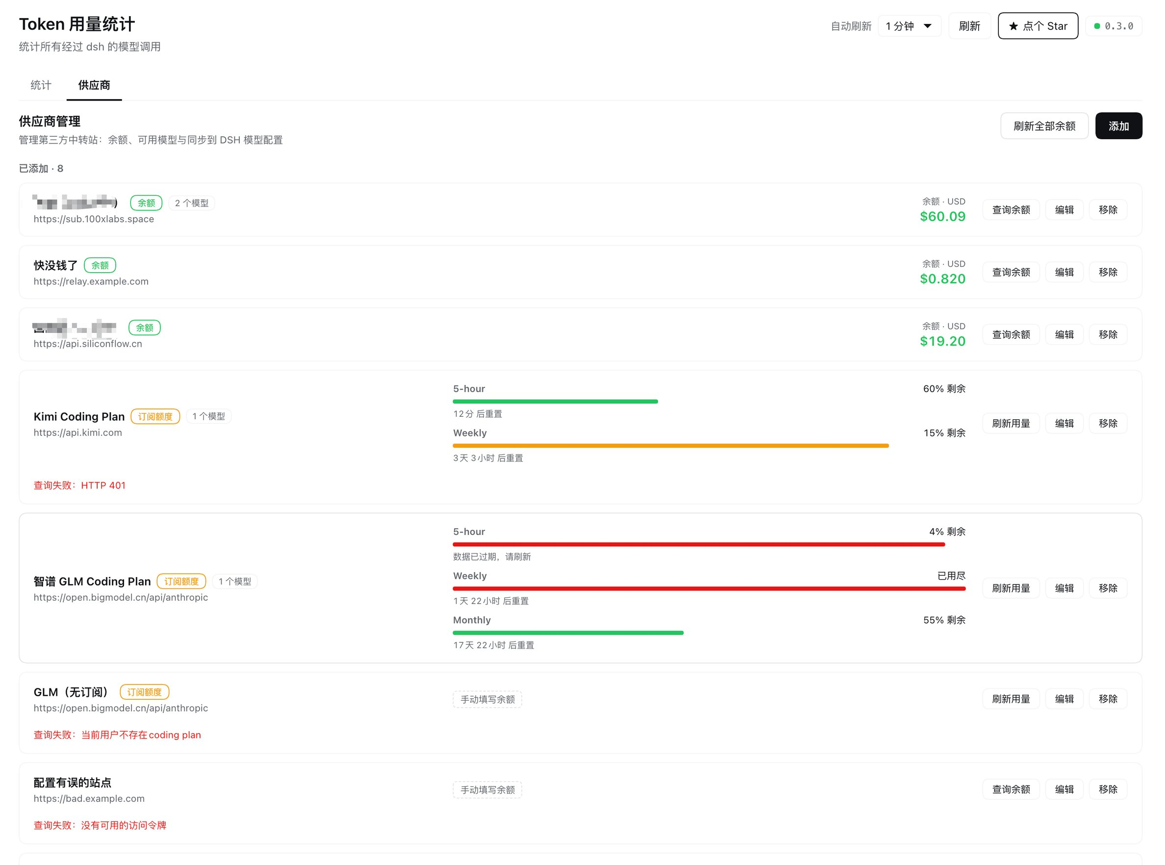 dsh-token-metrics 截图 2