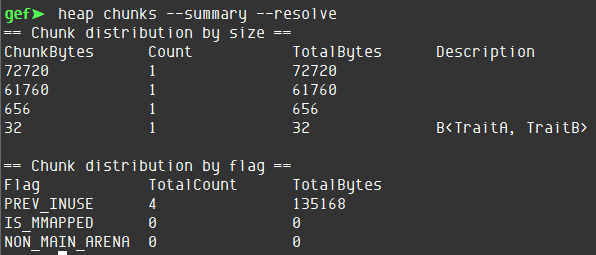 heap-chunks-summary-resolve
