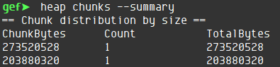 heap-chunks-summary