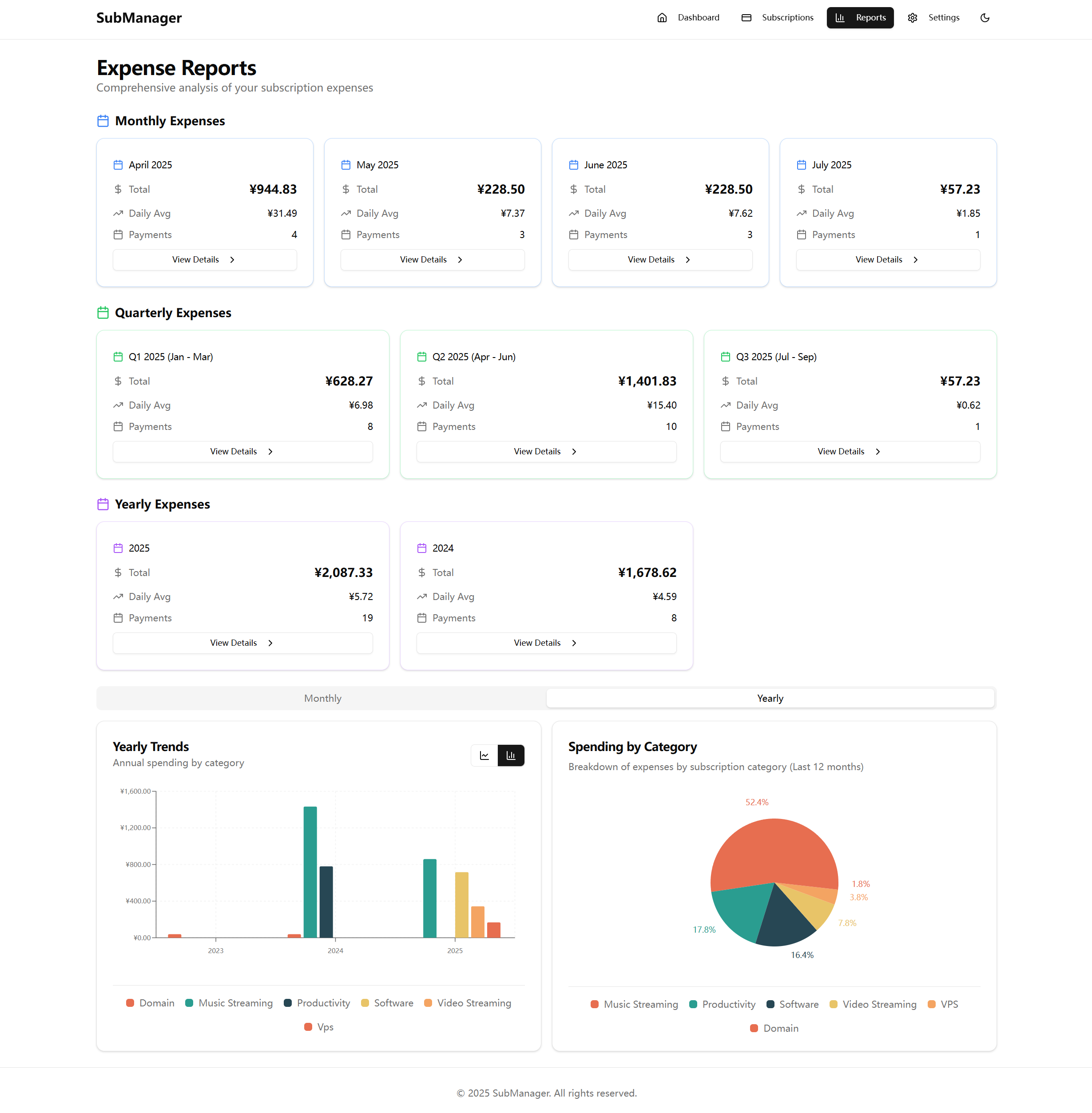 Expense Reports