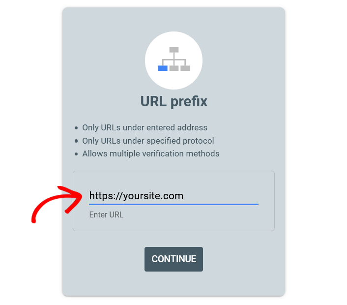 Google Search Console URL prefix