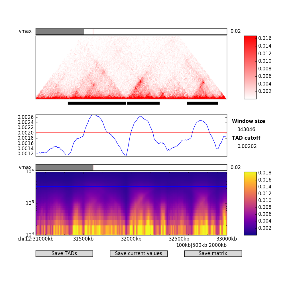 TADtool main window