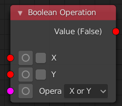 Boolean Operation