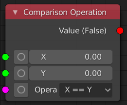 Comparison Operation