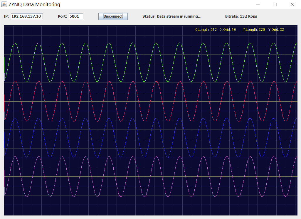 Java waveform