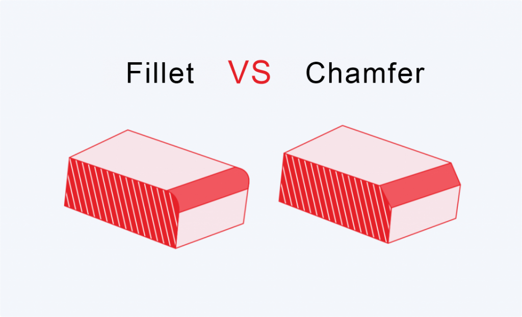 Fillet vs Chamfer: Basic Operations & Cad Design Features 2022 - Aria |  Custom Plastic injection molding, CNC Machining Aluminum & Sheet Metal  Services