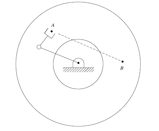 Intermediate-points-unreachable