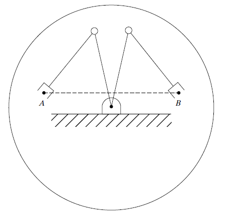 different-solution