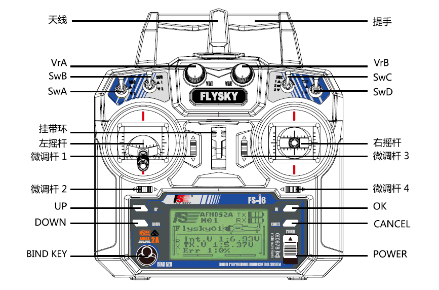 flysky-transmitter