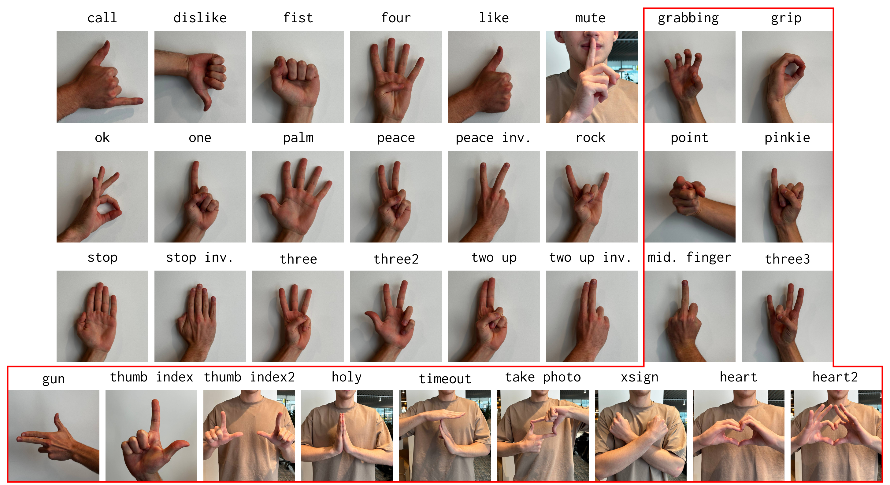 gestures