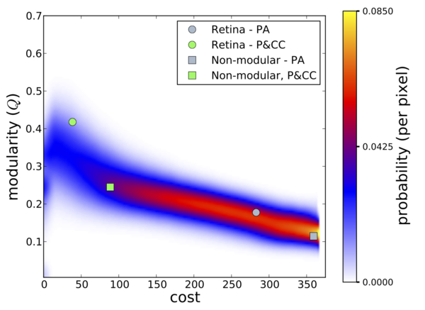 figs/example2_heatmap.png