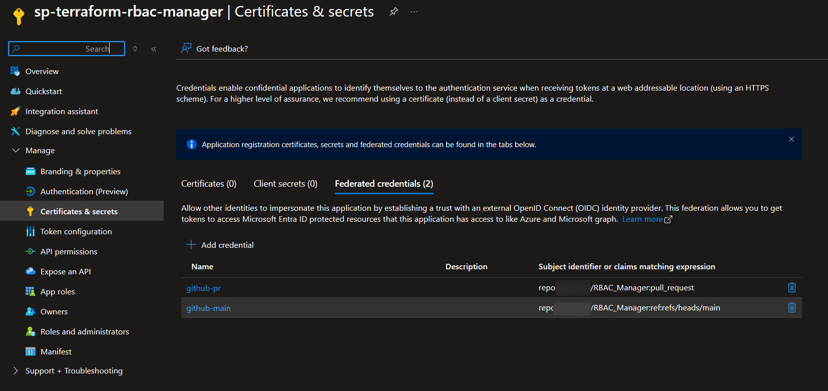 Federated credentials