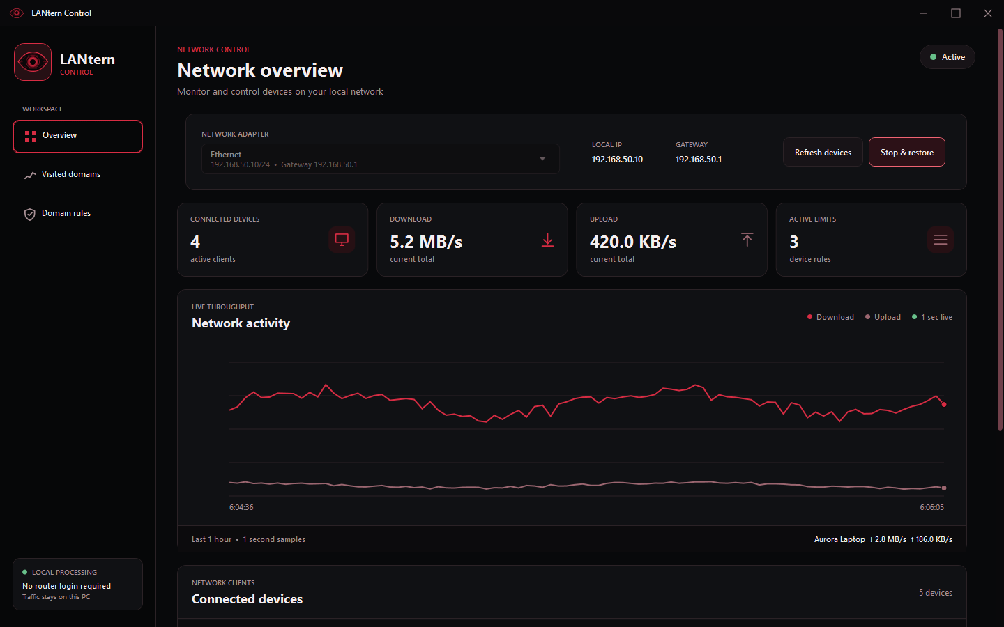 Screenshot of LANtern-Control
