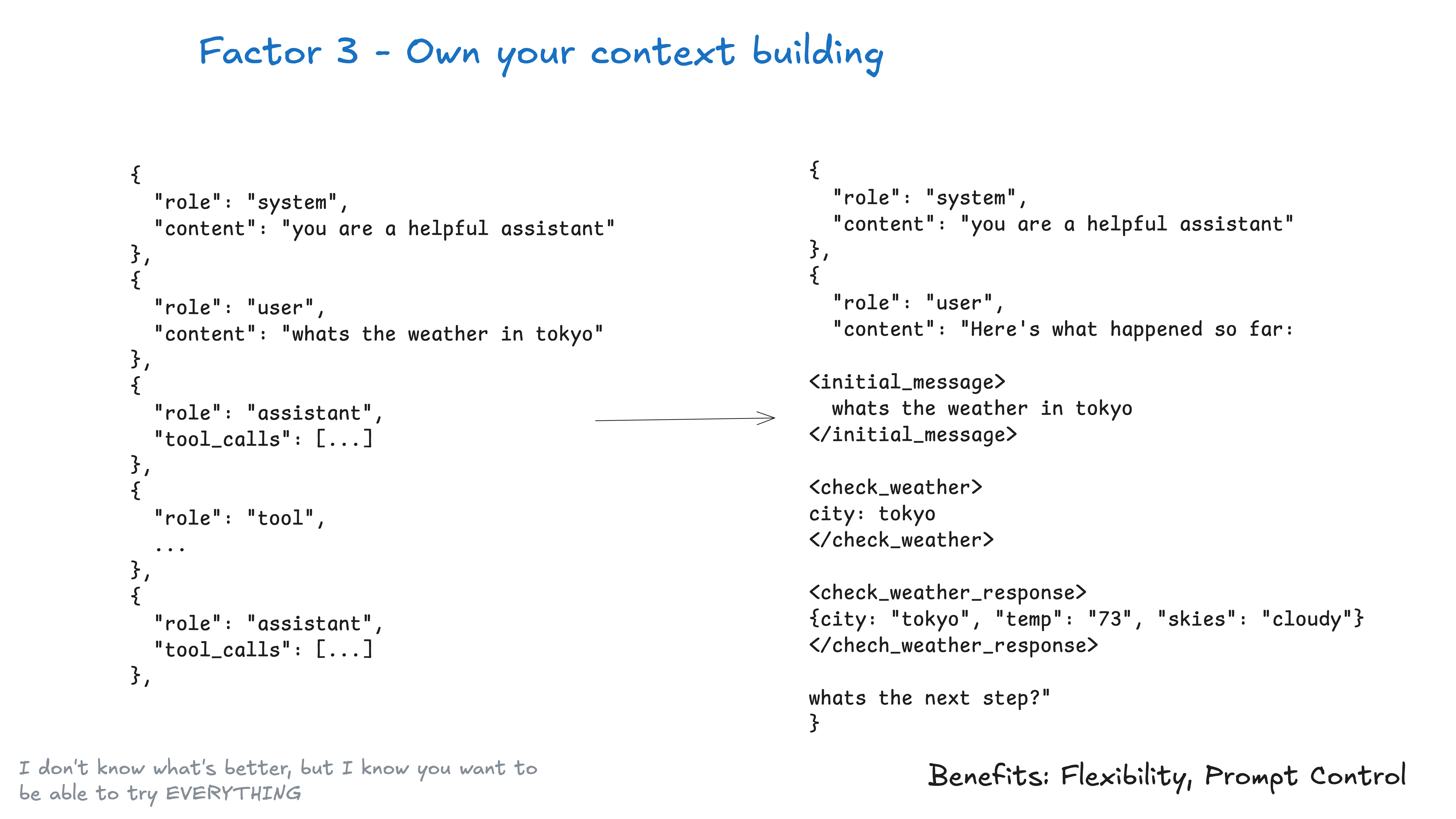 AI-fundamentals/08_agentic_system/concepts/12-factor-agents-intro.md at ...
