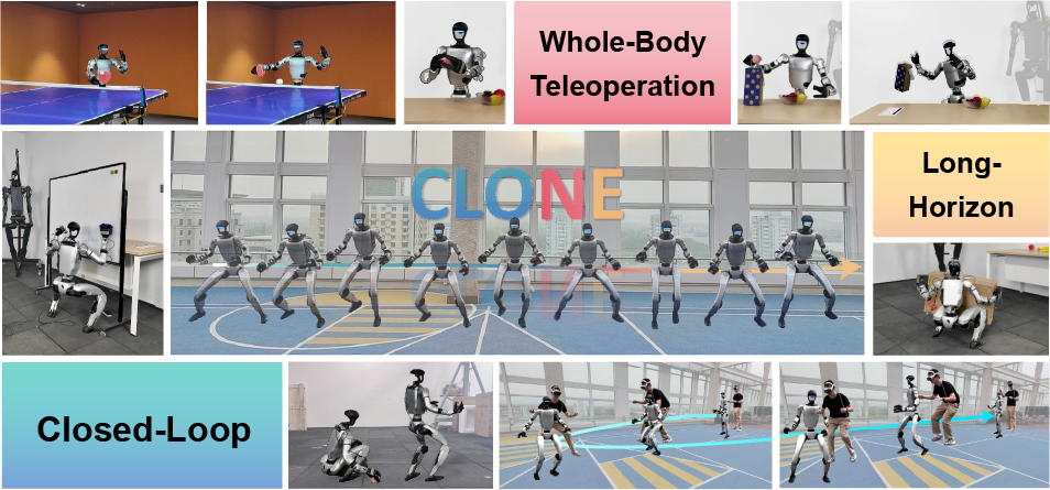CLONE: MoE teleop và chọn stack