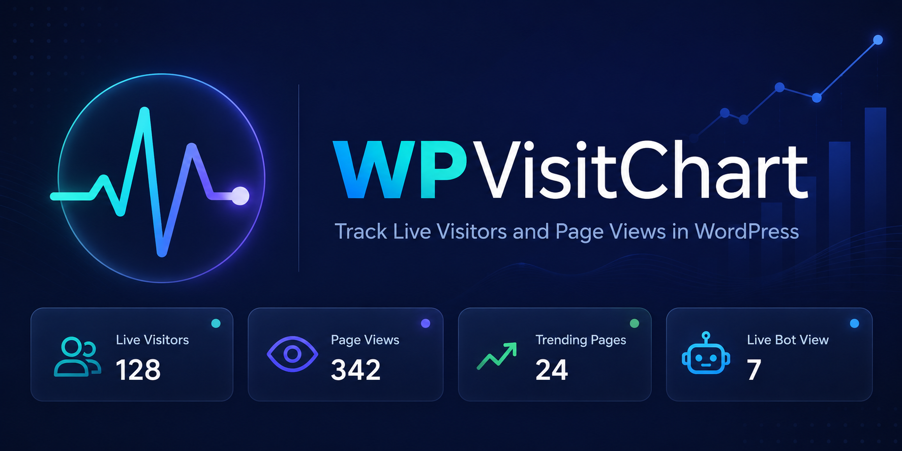 WP VisitChart