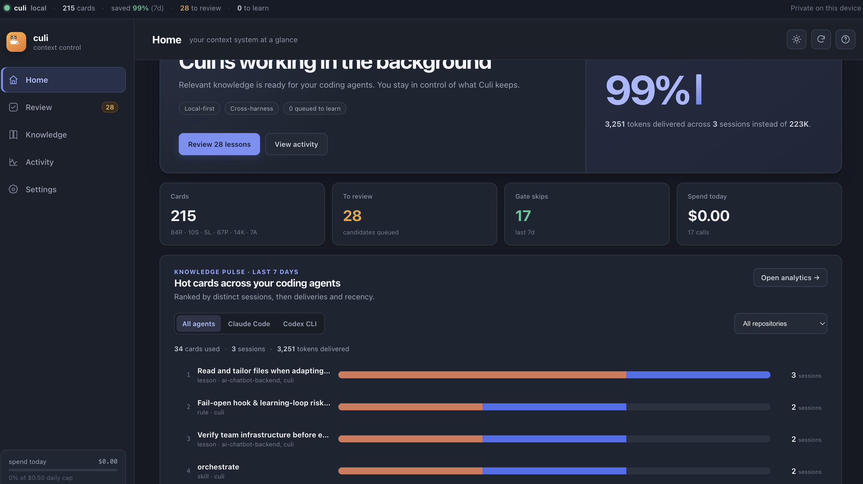 Culi overview
