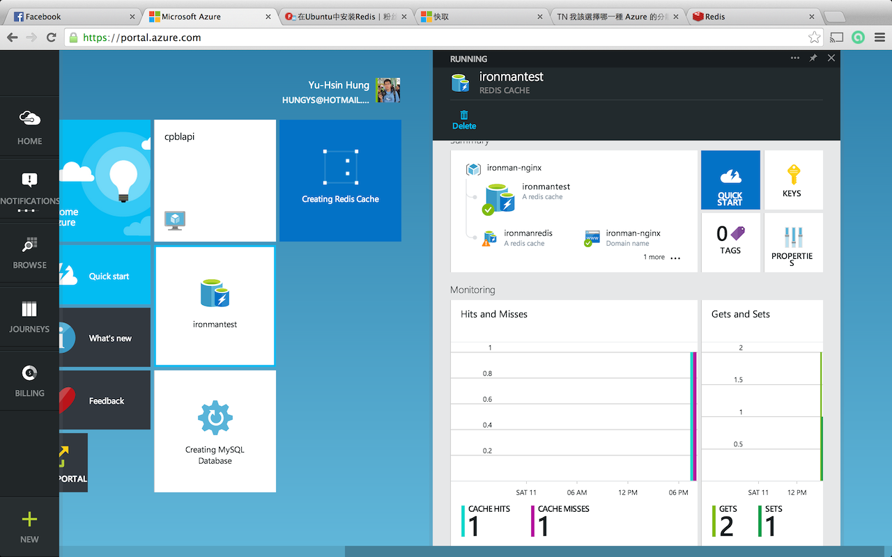 Rapid build on Azure Redis Cache Service - TechNet Articles - United ...