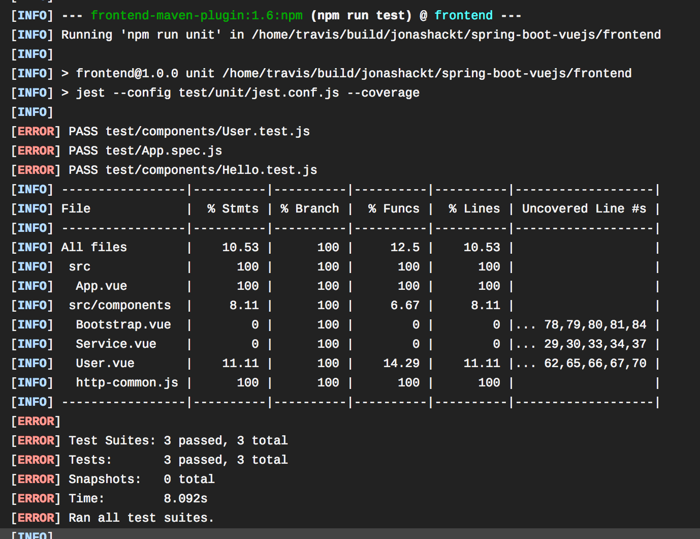 maven-integration-jest-unittests