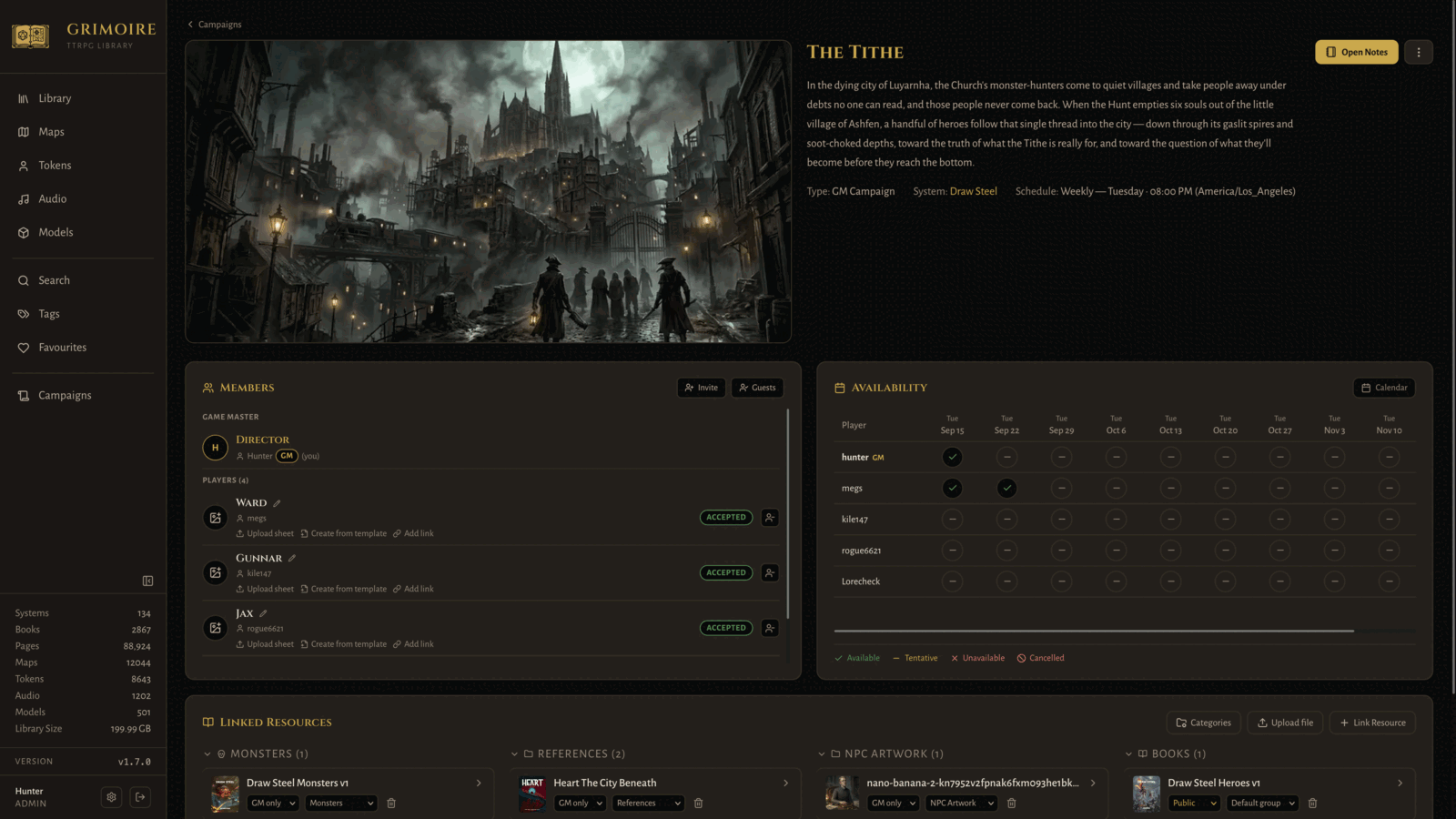 Campaign overview
