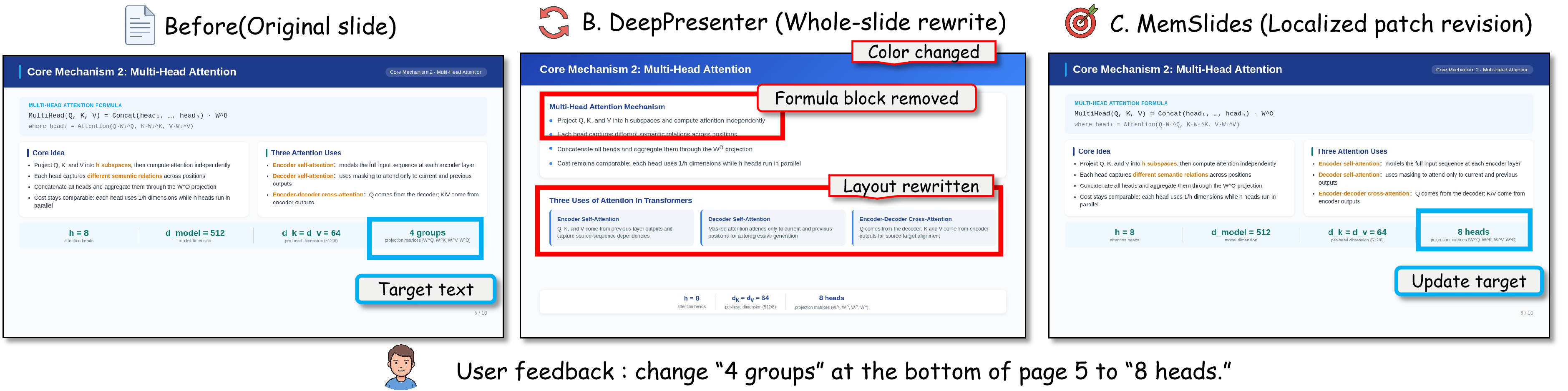 Localized modify example