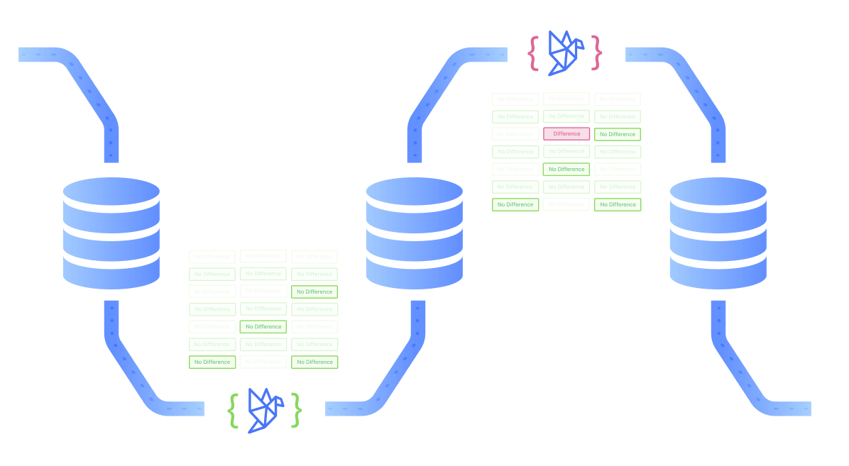 data-diff-logo