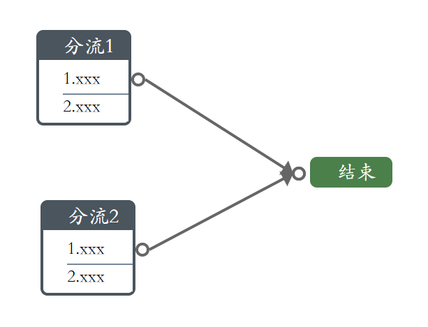 输入图片说明