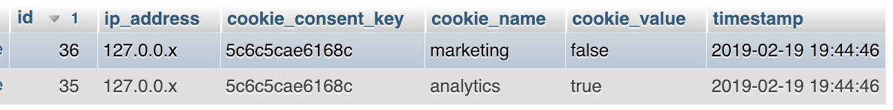 Database logging