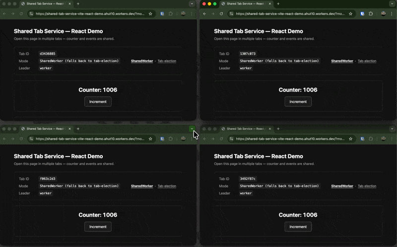 SharedWorker preview