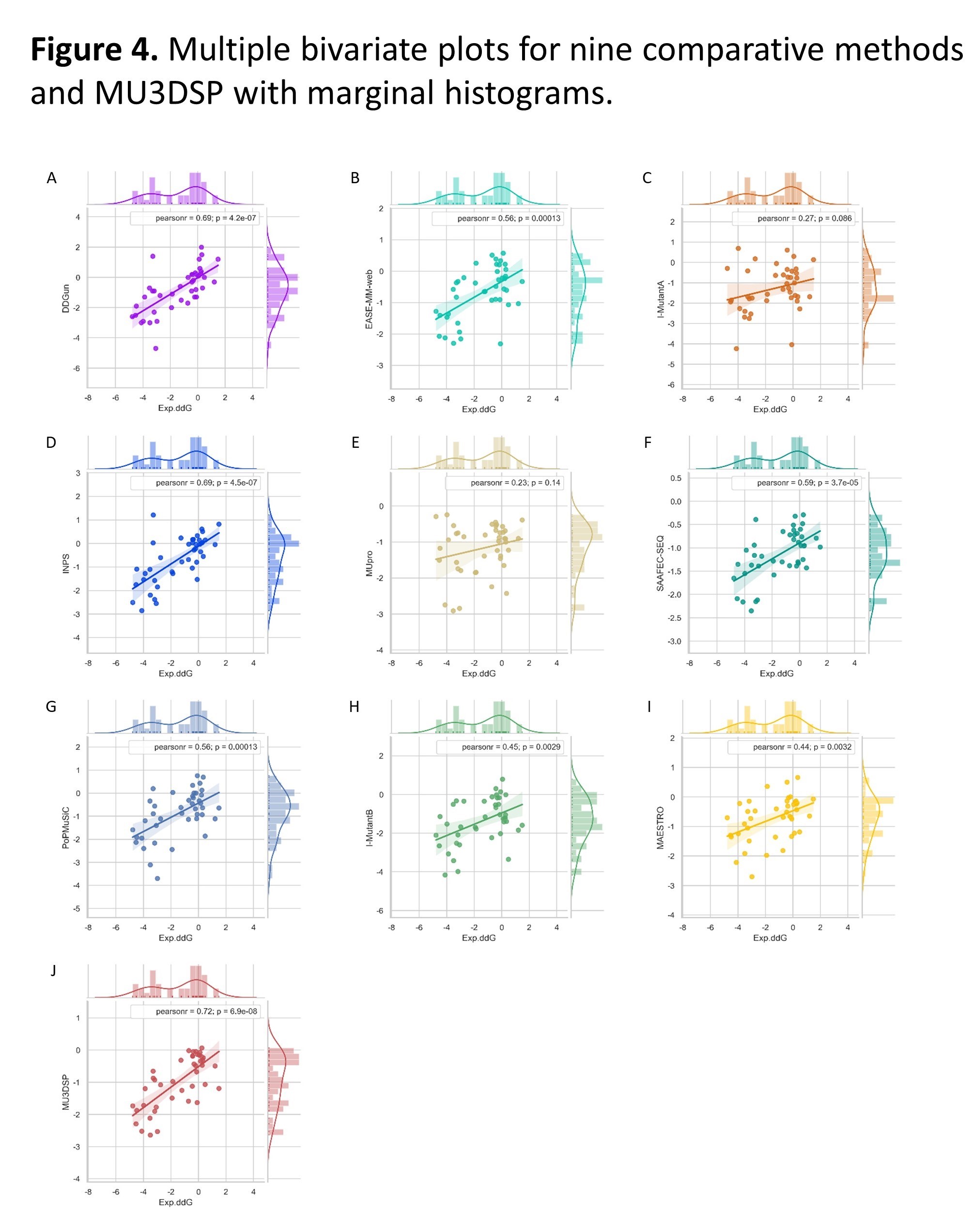 https://raw.githubusercontent.com/hurraygong/MU3DSP/master/pictures/Figure.4.png