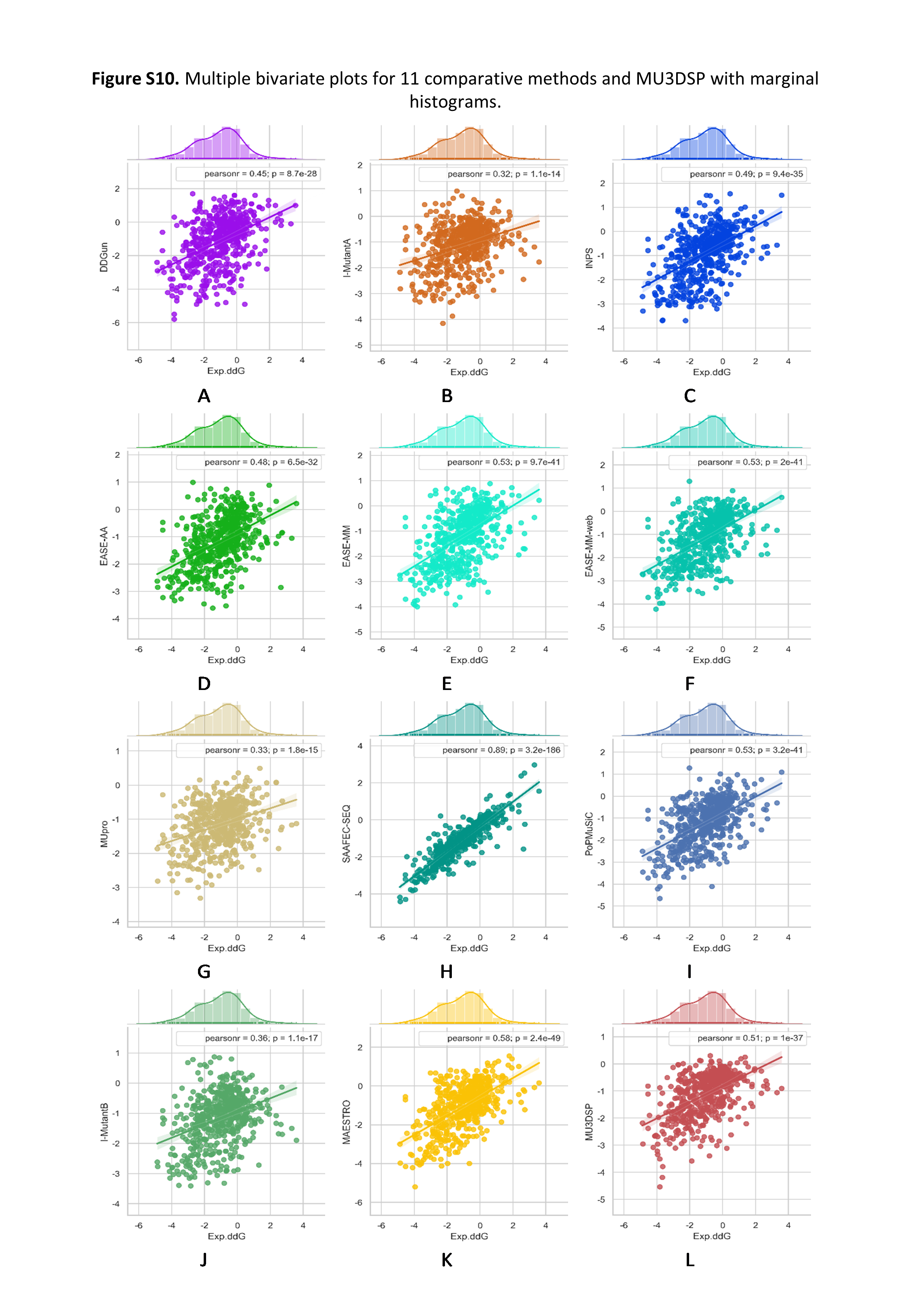 https://raw.githubusercontent.com/hurraygong/MU3DSP/master/pictures/FigureS10.png