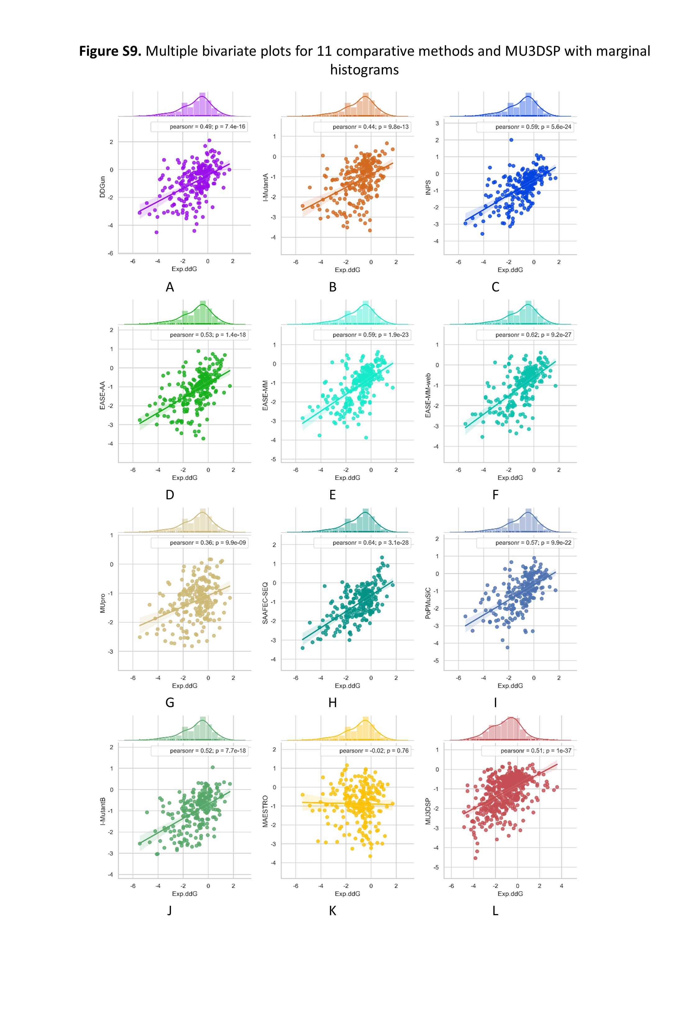 https://raw.githubusercontent.com/hurraygong/MU3DSP/master/pictures/FigureS9.png