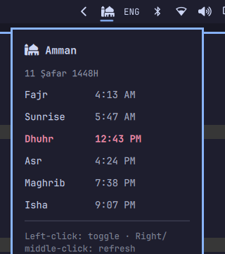 Popup opened after left-clicking the bar icon