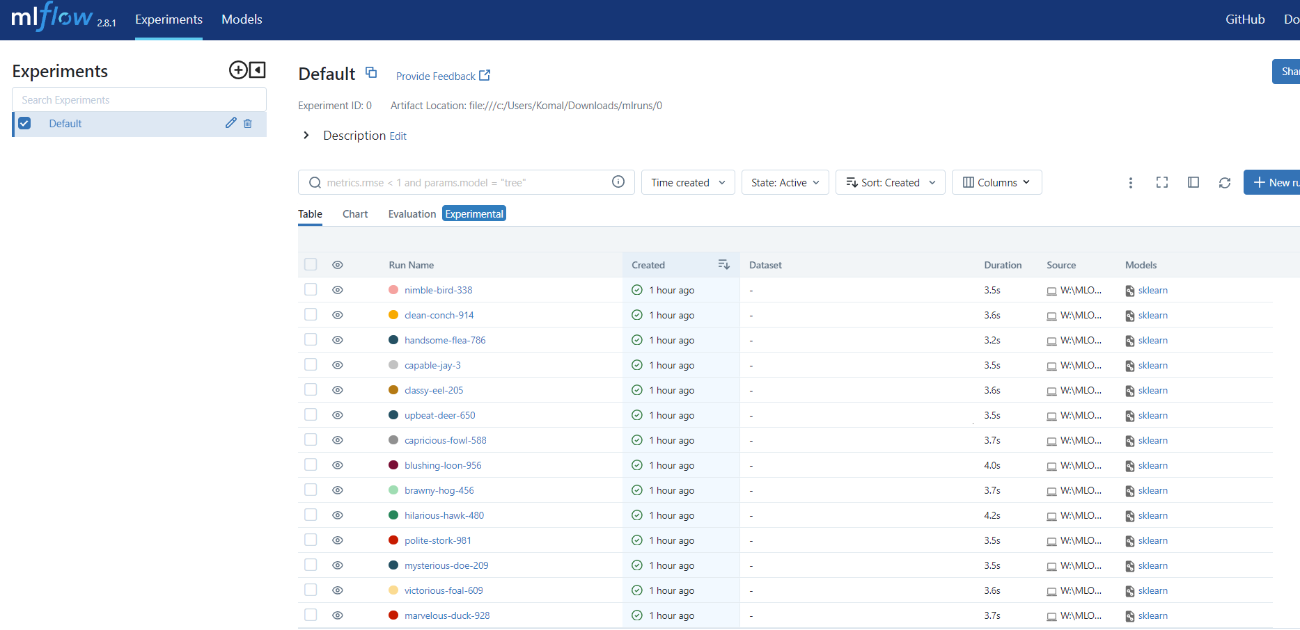 MLFlow Dashboard