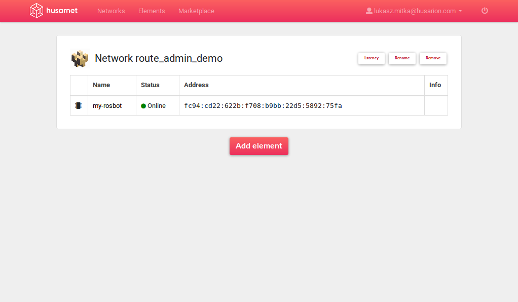 network summary