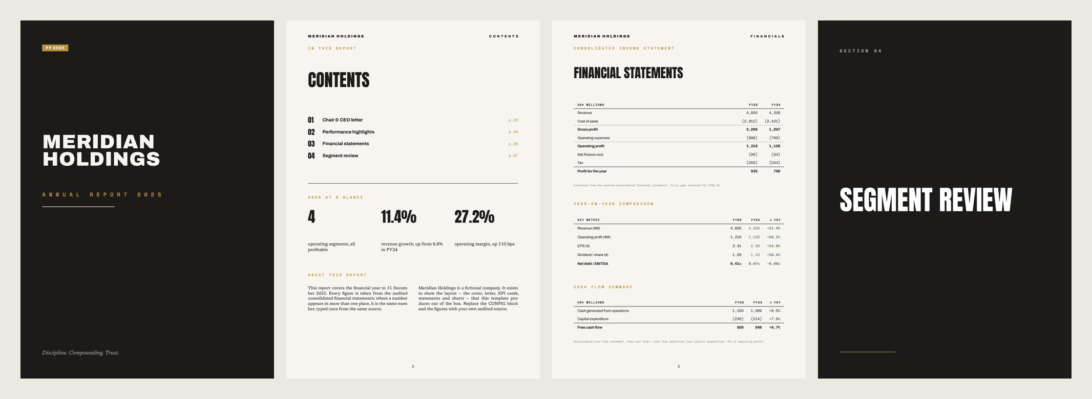 Annual report, luxury direction