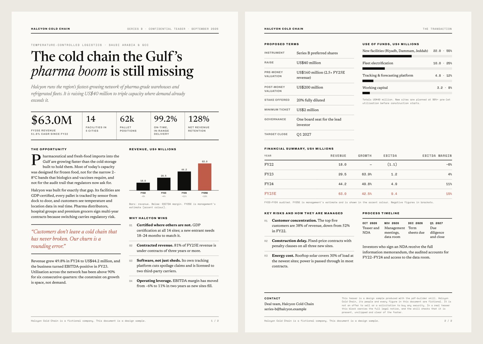 Two-page investor teaser for a fictional cold-chain company