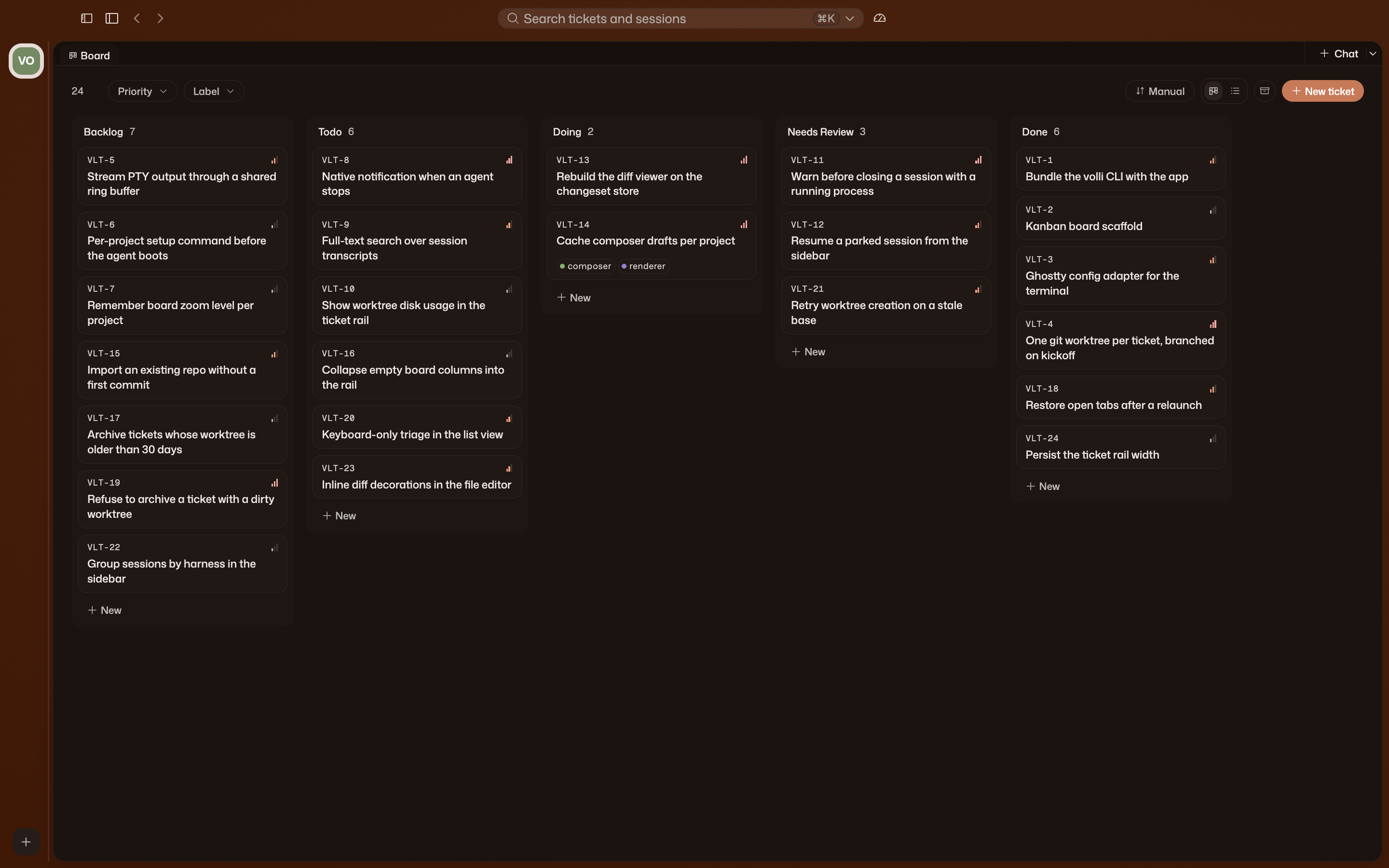 Volli's Home Board tab with five task columns and a Chat control.