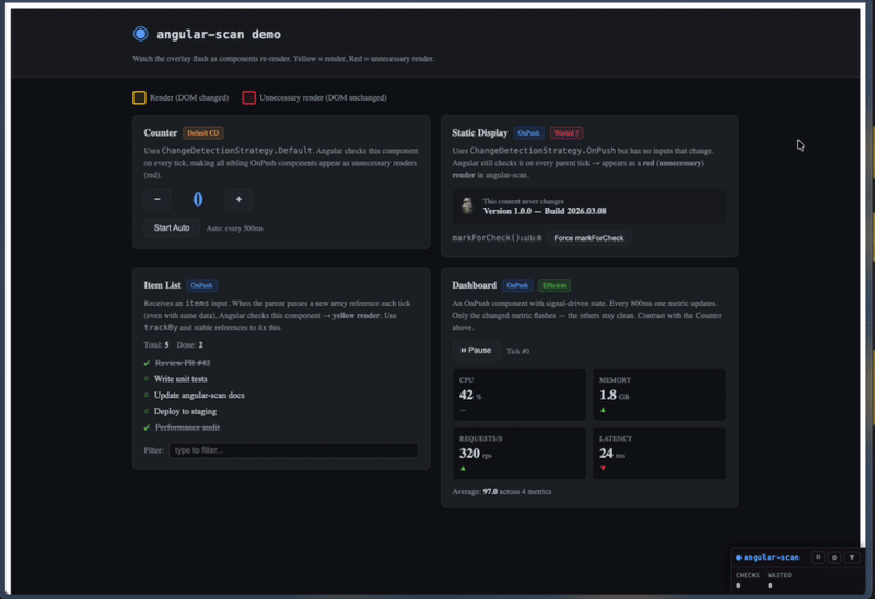 angular-scan demo