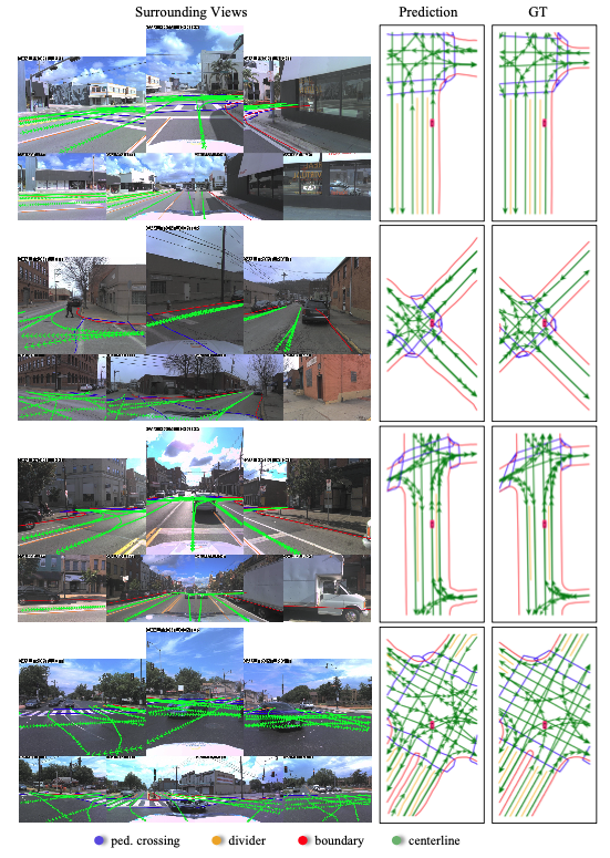visualization visualization
