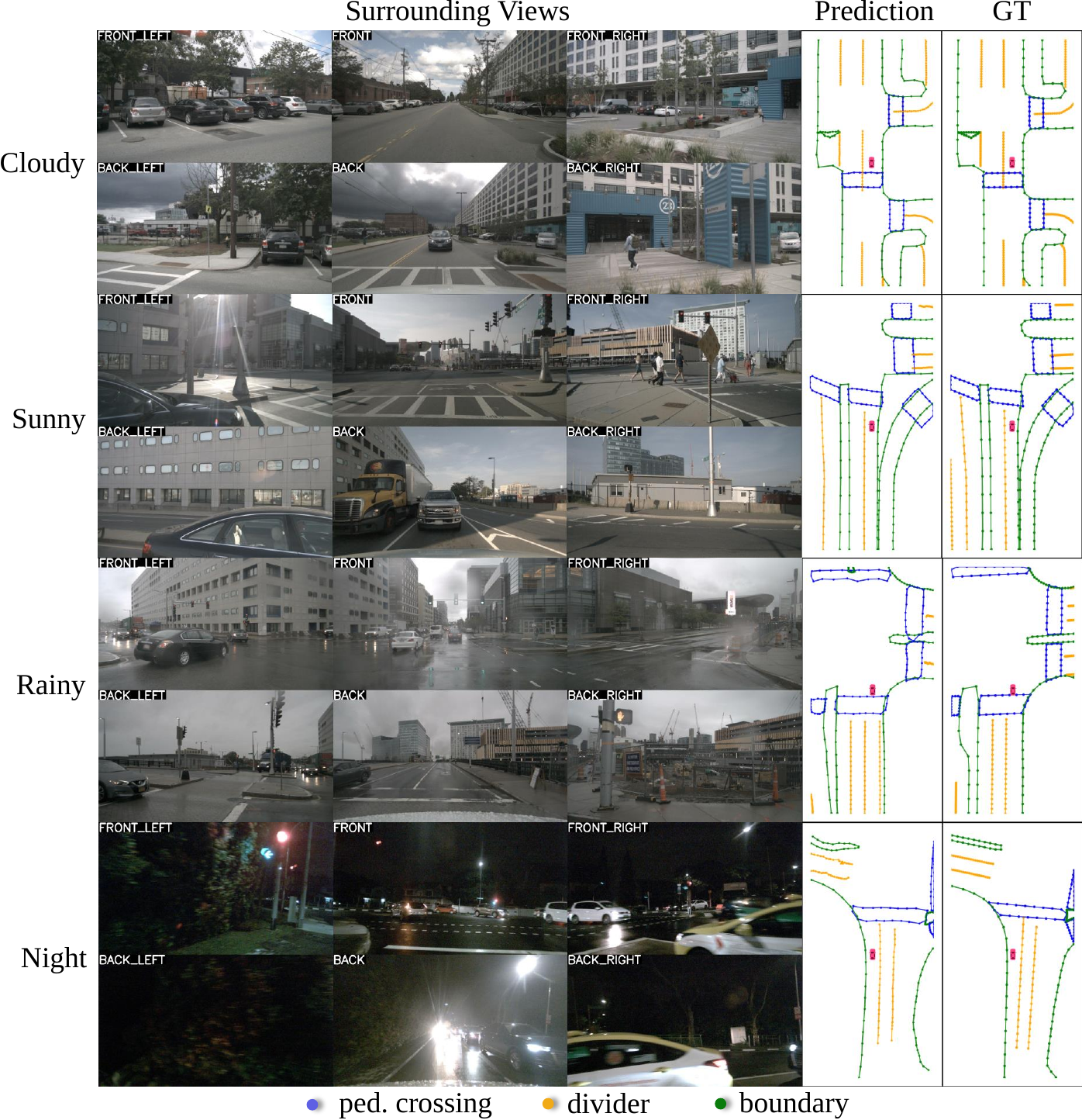 MapTR visualizations: vectorized map elements detected from camera input