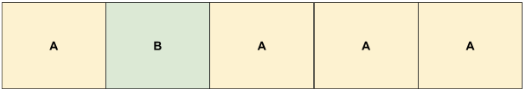 Document-Block