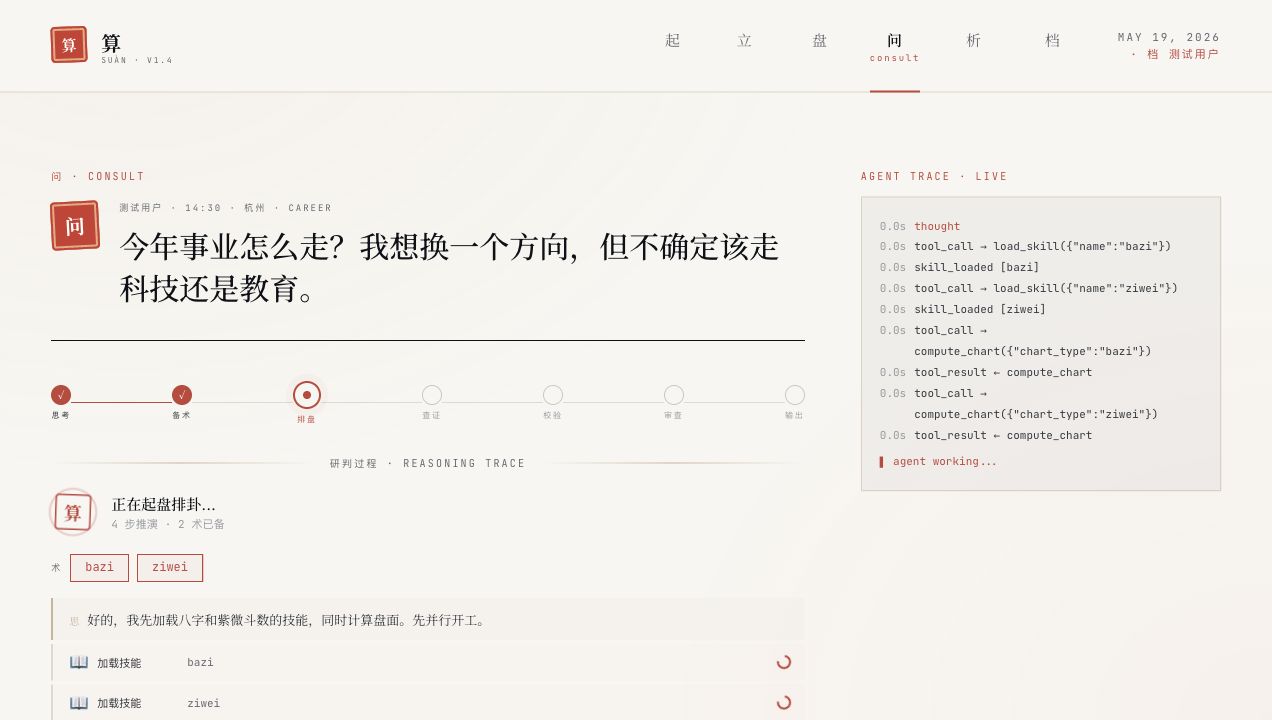 研判时间线