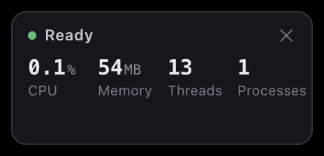 Performance badge showing CPU, memory, threads and process count