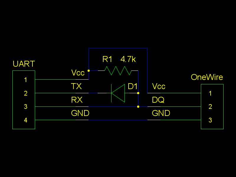 Schematics