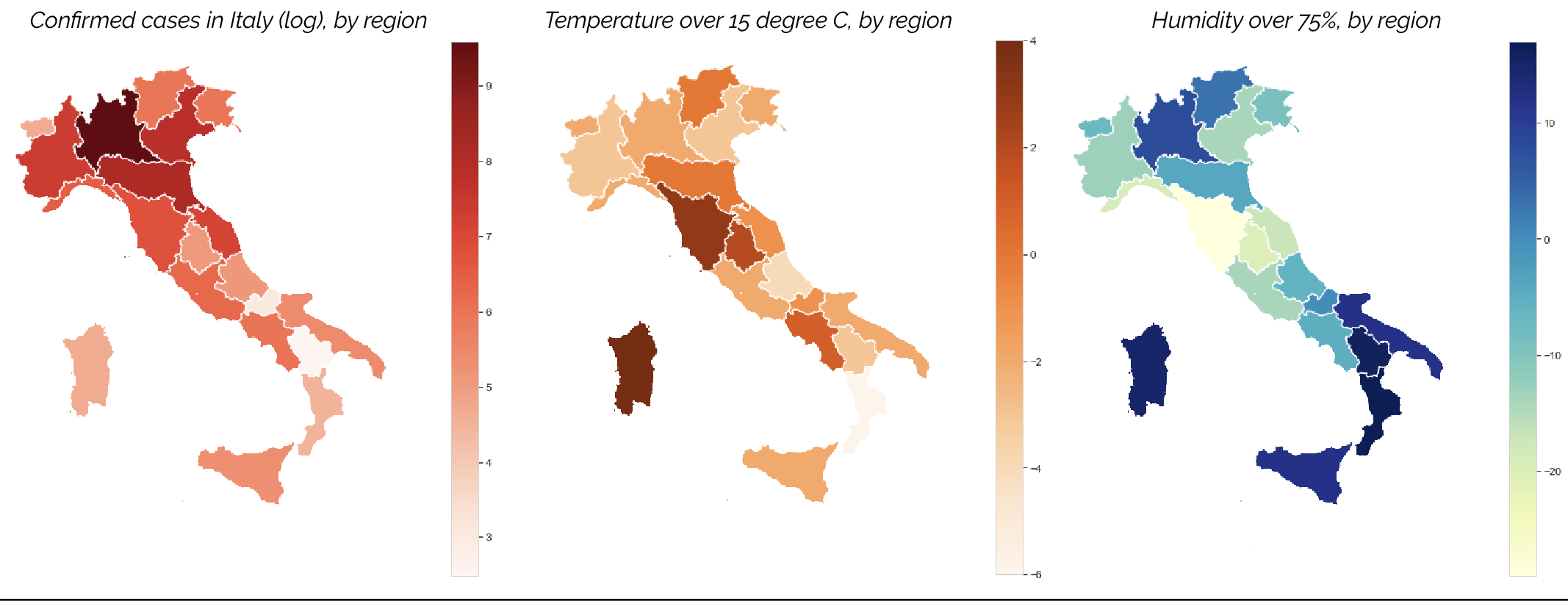 github-huydang90-covid19-vs-climate-analysis-of-number-covid-19