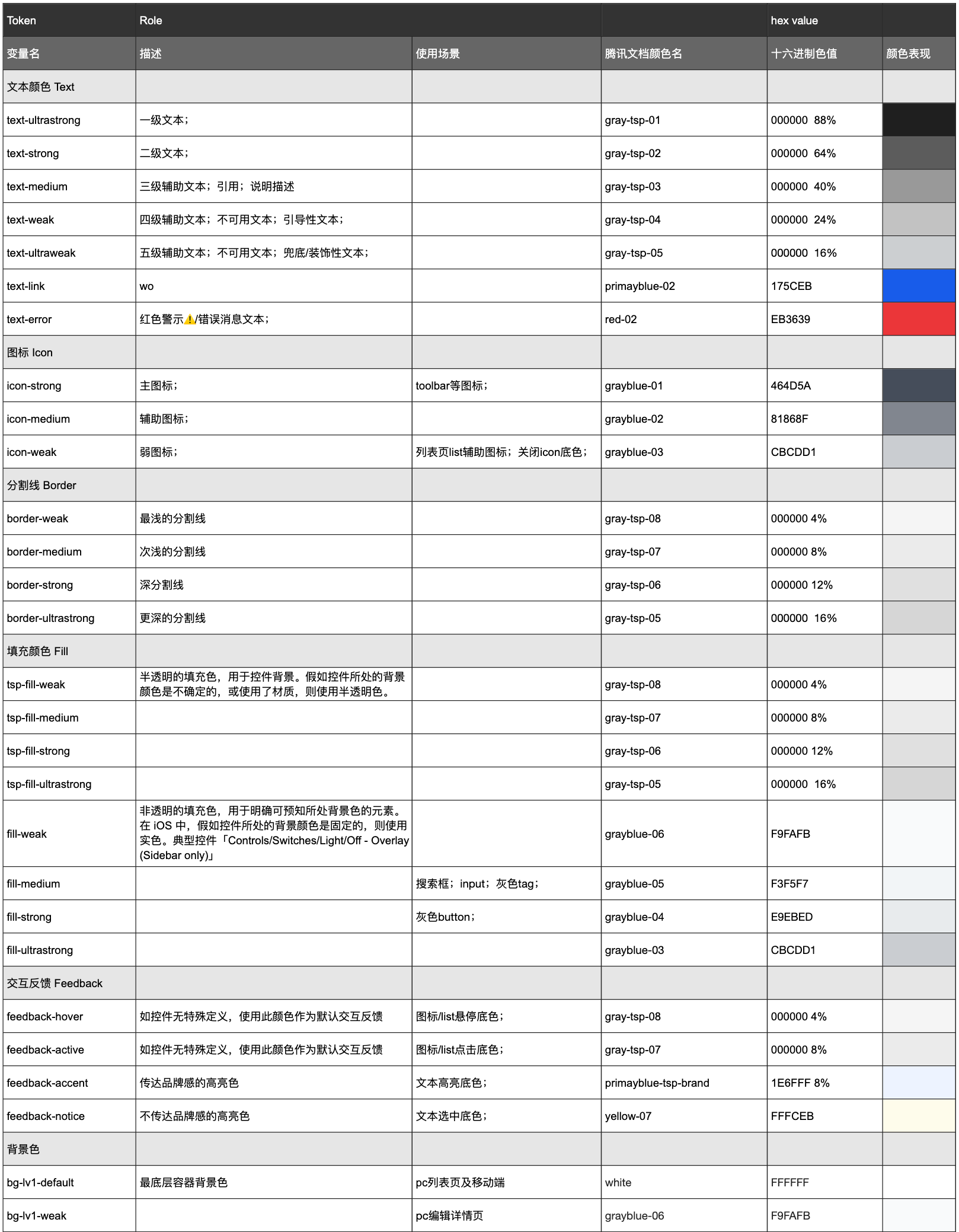 Color System Tencent (2).