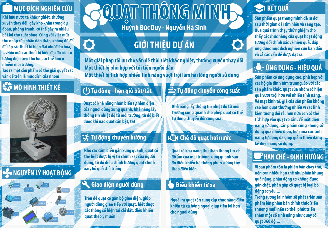 Poster Quạt thông minh