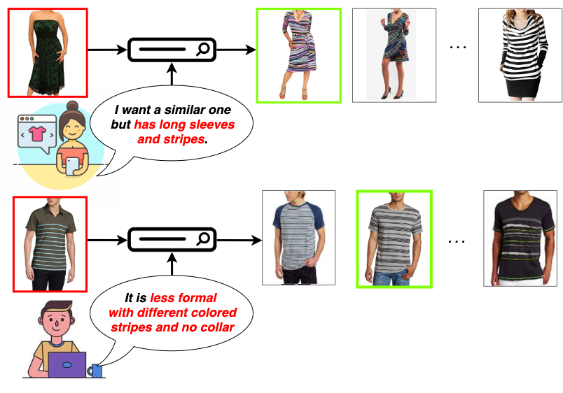 Problem Overview