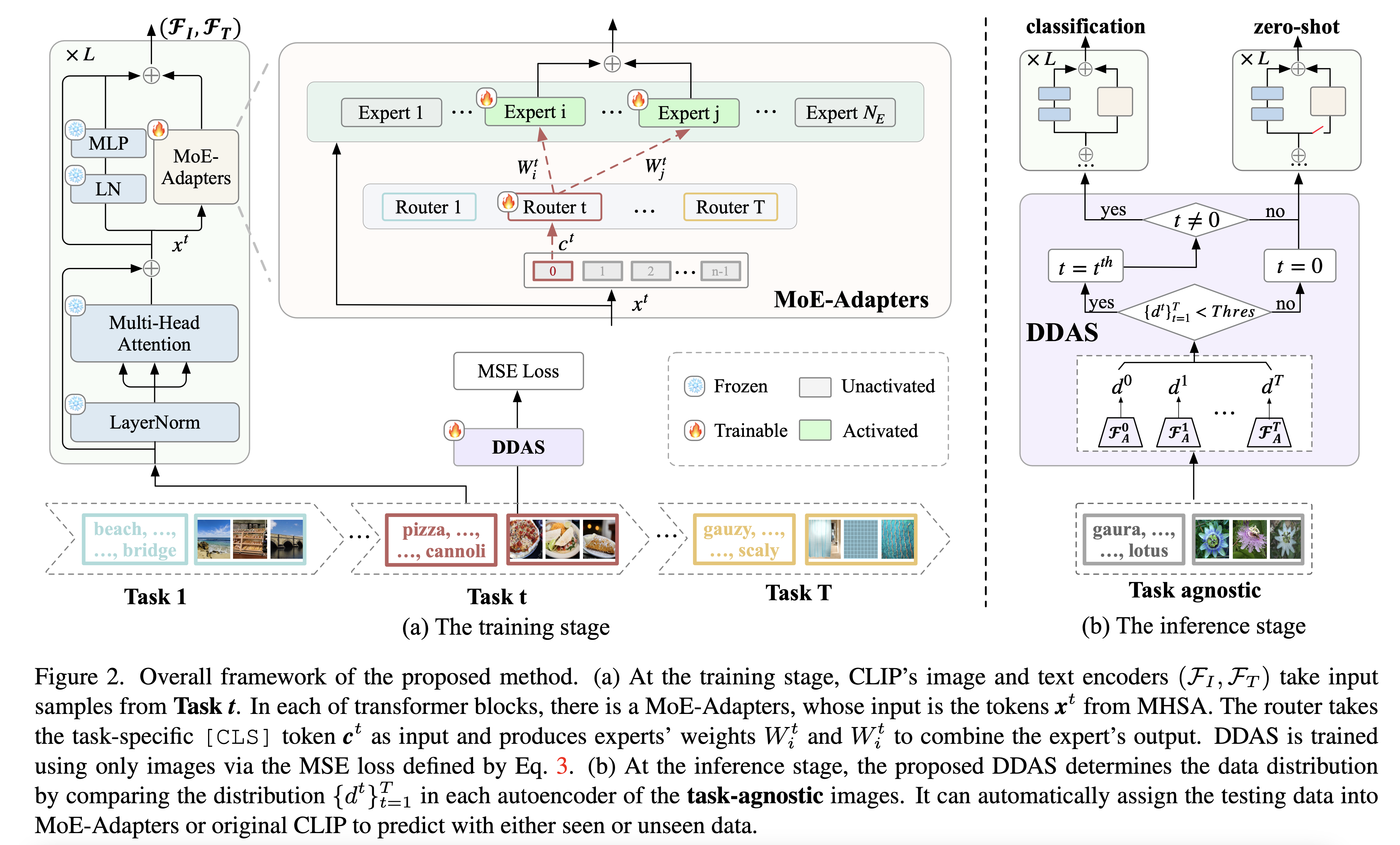 example image